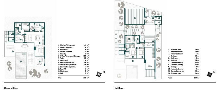 Floorplan for 6-bedroom Villa, Pegeia, Paphos, Cyprus